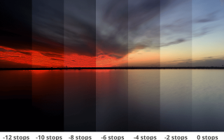 Beyond Resolution: Revolusi Sensor yang Fokus pada Dynamic Range dan Warna