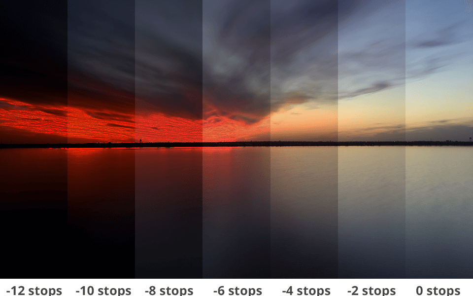 Beyond Resolution: Revolusi Sensor yang Fokus pada Dynamic Range dan Warna